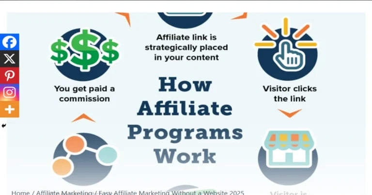 affiliate marketing without a website 2025